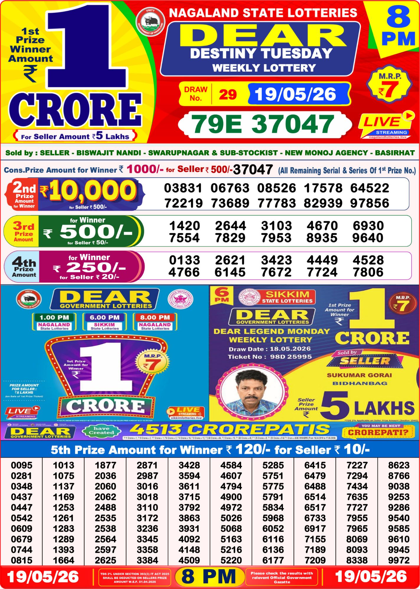 Dhankesari Result 8 PM