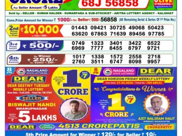Dhankesari Result Today 1 PM Lottery Sambad 21/05/26