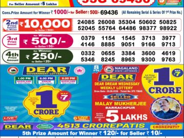 Dhankesari Result Today 6 PM Lottery Sambad 22/05/26