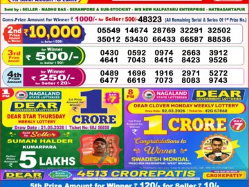 Dhankesari Result Today 8 PM Lottery Sambad 22/05/26
