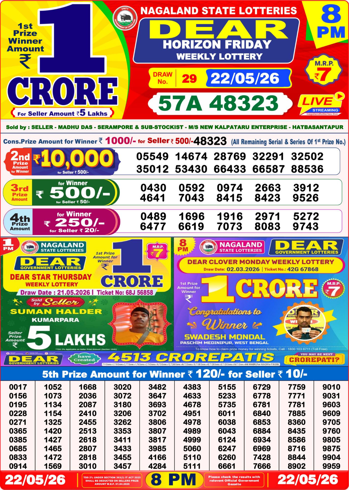 Dhankesari Result 8 PM