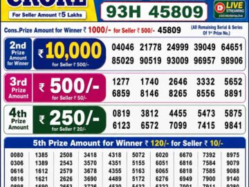 Dhankesari Result Today 6 PM Lottery Sambad 23/05/26