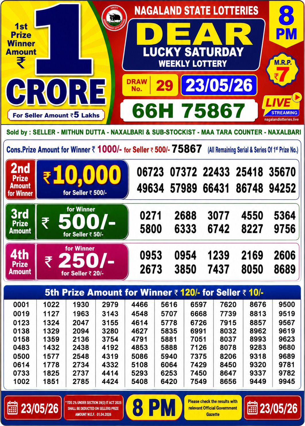 Dhankesari Result 8 PM