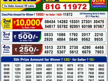 Dhankesari Result Today 1 PM Lottery Sambad 24/05/26