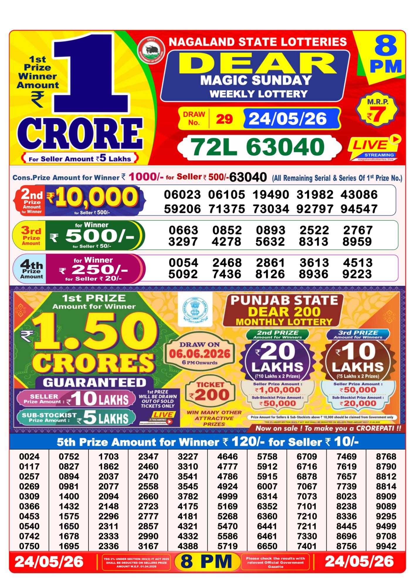 Dhankesari Result 8 PM