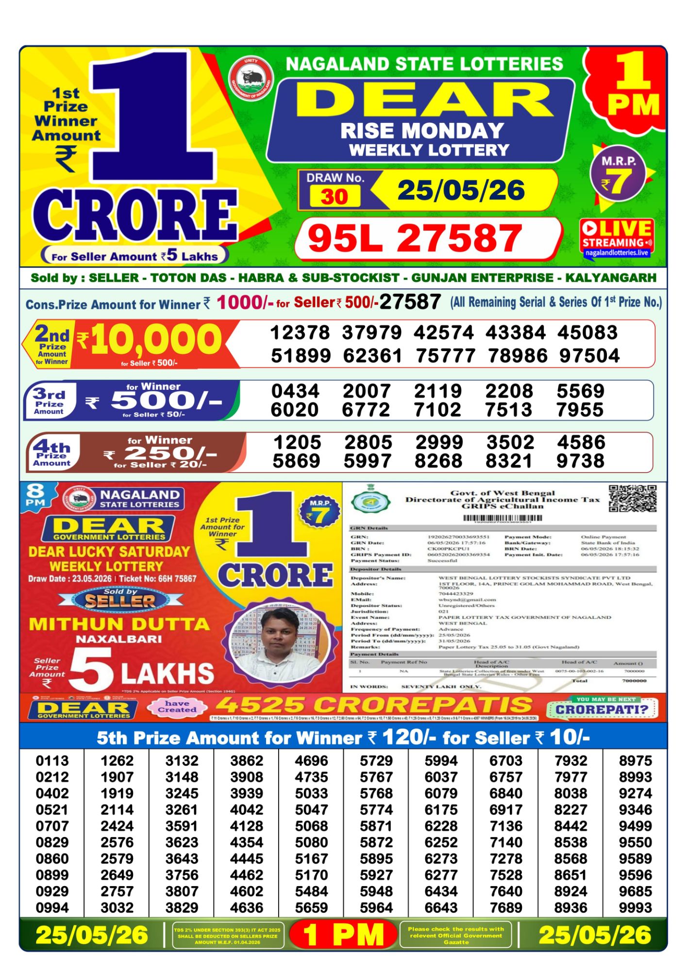 Dhankesari Result 1 PM