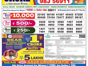 Dhankesari Result Today 6 PM Lottery Sambad 25/05/26