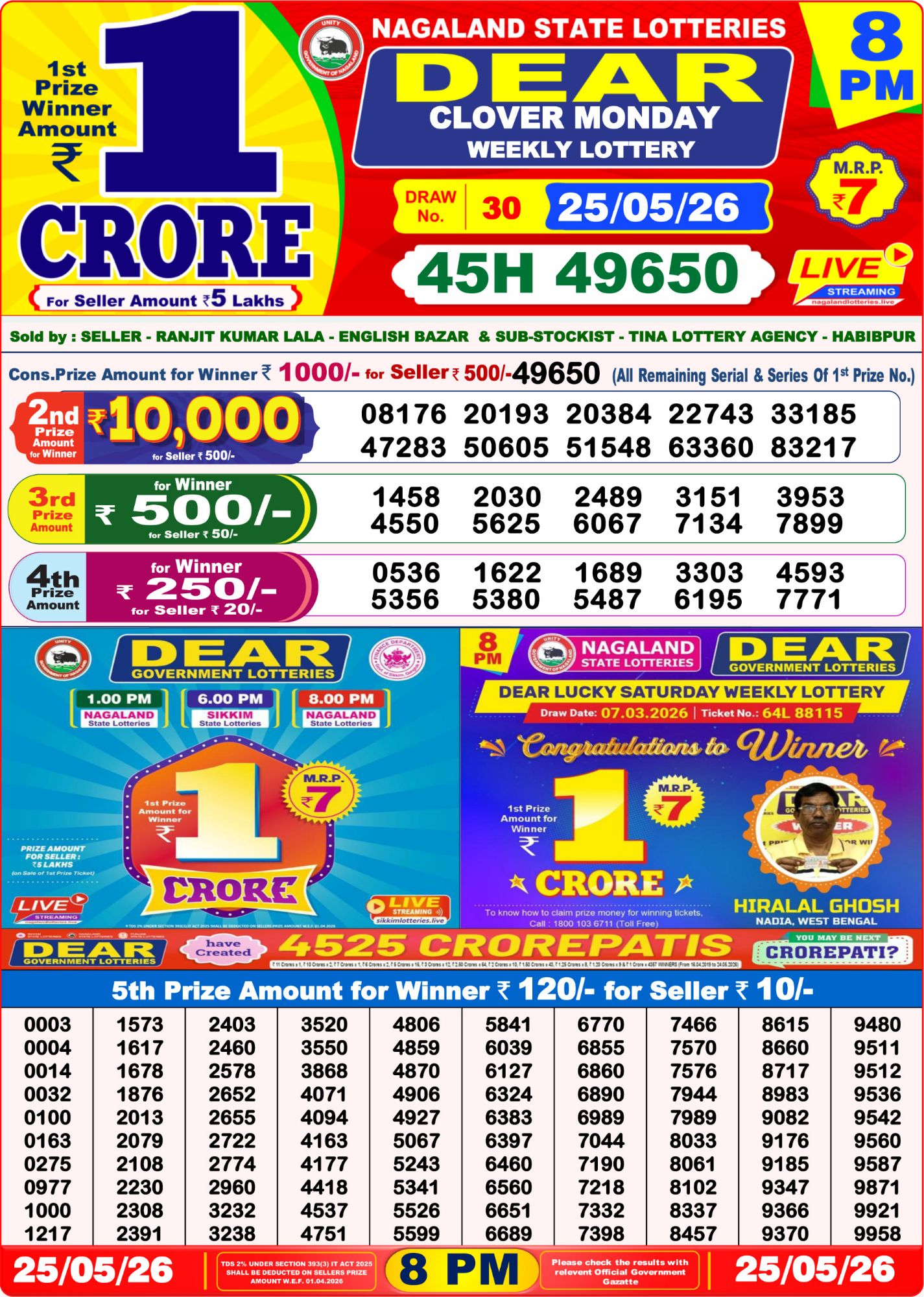 Dhankesari Result 8 PM