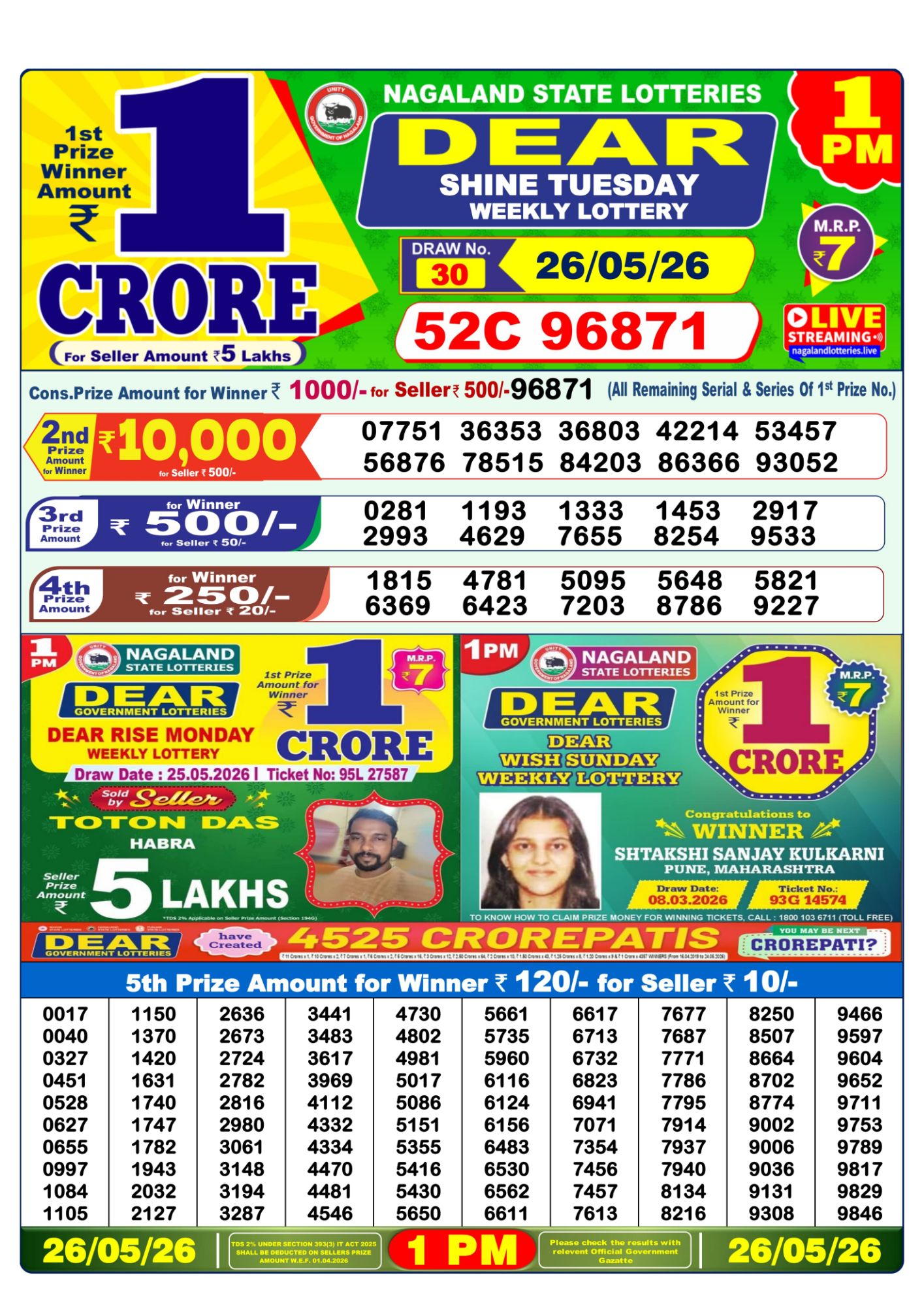 Dhankesari Result 1 PM