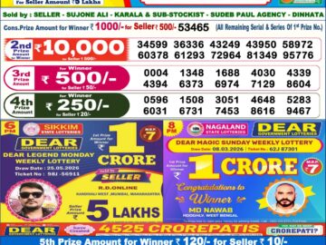 Dhankesari Result Today 6 PM Lottery Sambad 26/05/26
