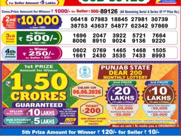 Dhankesari Result Today 8 PM Lottery Sambad 26/05/26