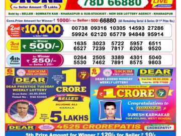 Dhankesari Result Today 8 PM Lottery Sambad 27/05/26