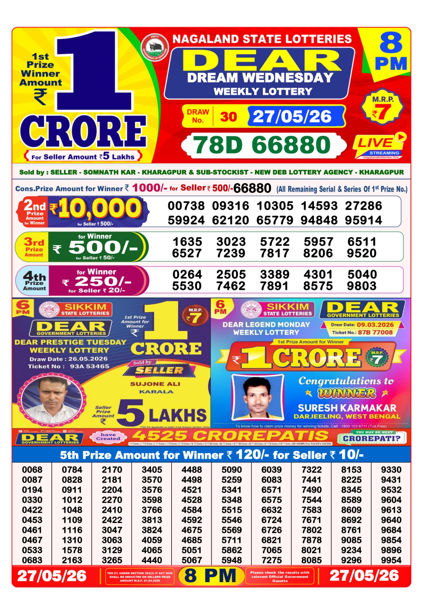 Dhankesari Result 8 PM