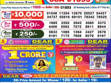 Dhankesari Result Today 6 PM Lottery Sambad 29/05/26
