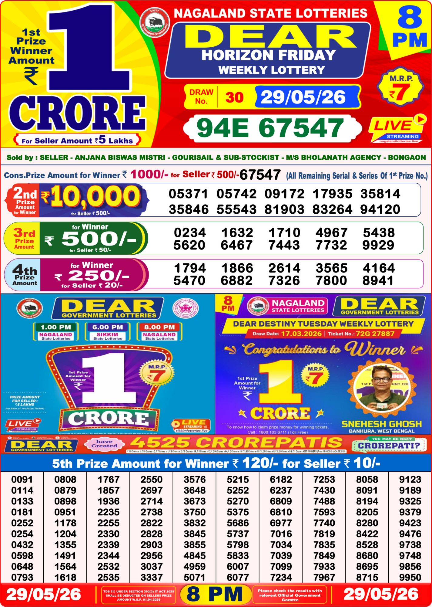 Dhankesari Result 8 PM