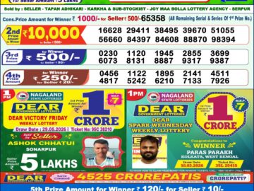 Dhankesari Result Today 1 PM Lottery Sambad 30/05/26