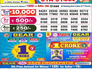 Dhankesari Result Today 6 PM Lottery Sambad 30/05/26