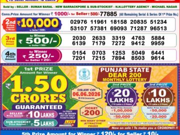 Dhankesari Result Today 8 PM Lottery Sambad 30/05/26