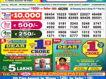 Dhankesari Result Today 6 PM Lottery Sambad 31/05/26