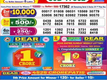 Dhankesari Result Today 8 PM Lottery Sambad 31/05/26