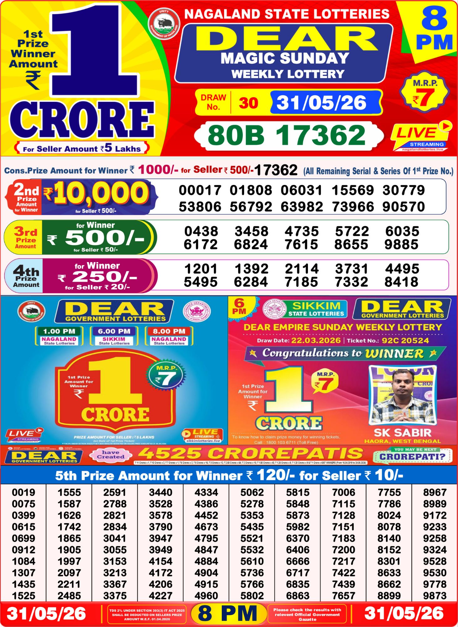 Dhankesari Result 8 PM