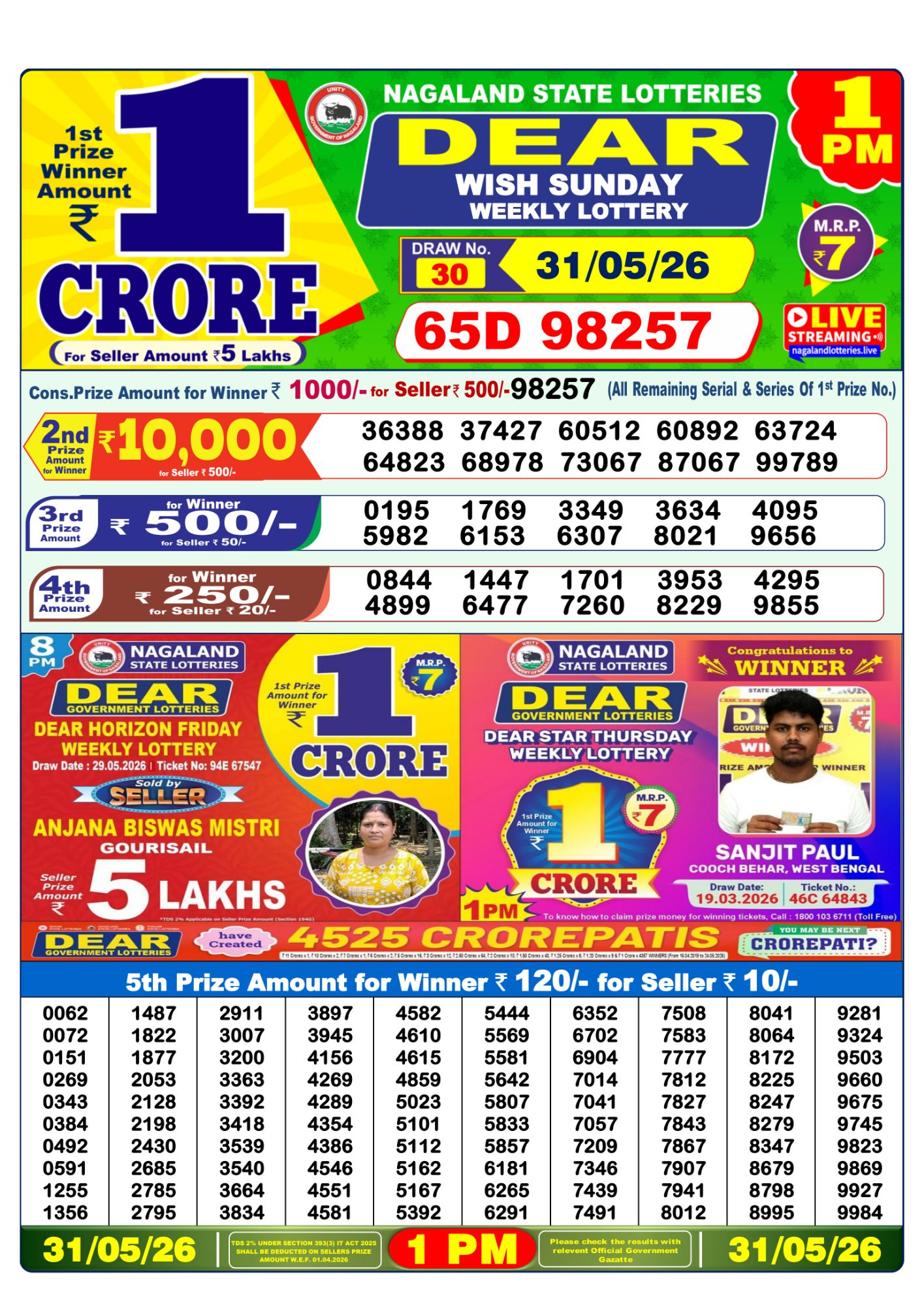 Dhankesari Result 1 PM