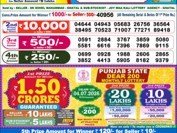 Dhankesari Result Today 6 PM Lottery Sambad 24/06/26
