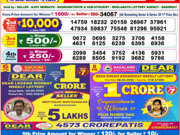 Dhankesari Result Today 8 PM Lottery Sambad 24/06/26