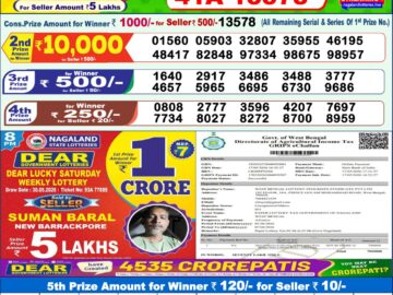 Dhankesari Result Today 1 PM Lottery Sambad 01/06/26