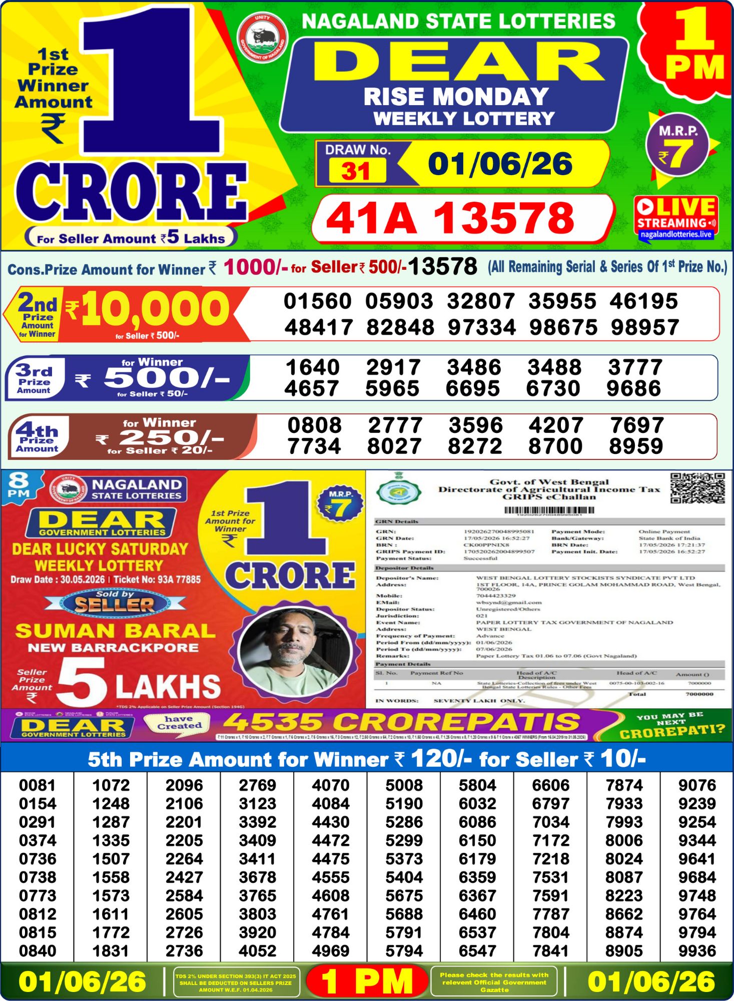 Dhankesari Result 1 PM