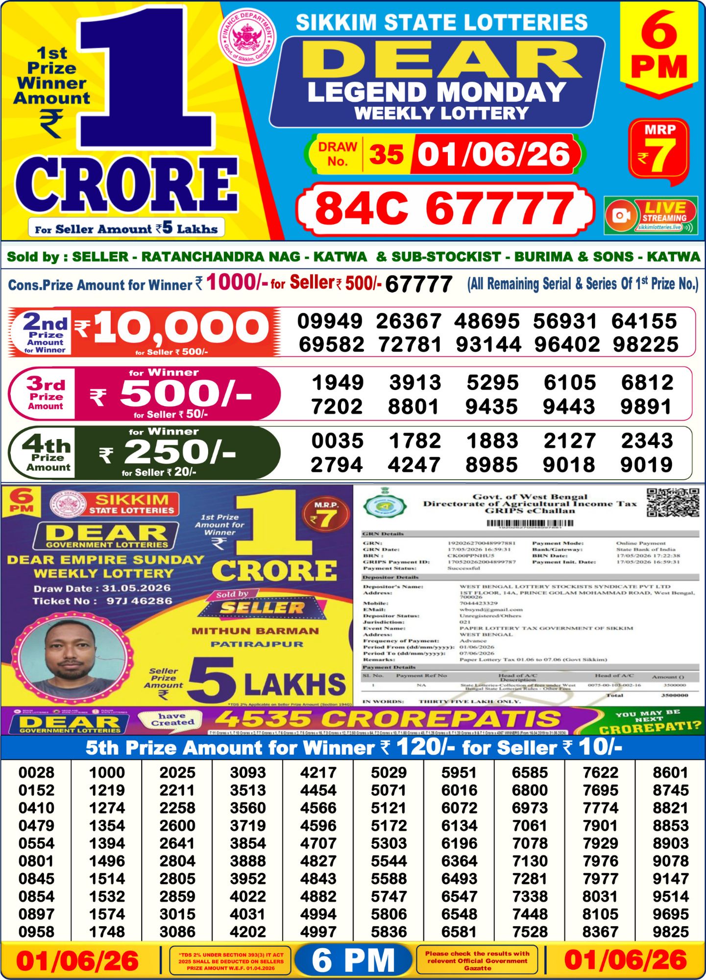 Dhankesari Result 6 PM