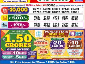 Dhankesari Result Today 8 PM Lottery Sambad 01/06/26