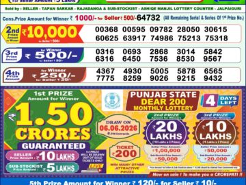 Dhankesari Result Today 1 PM Lottery Sambad 02/06/26