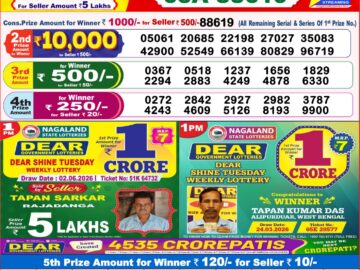 Dhankesari Result Today 8 PM Lottery Sambad 02/06/26
