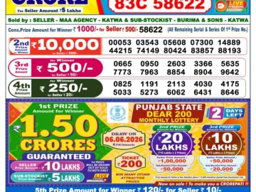 Dhankesari Result Today 6 PM Lottery Sambad 03/06/26