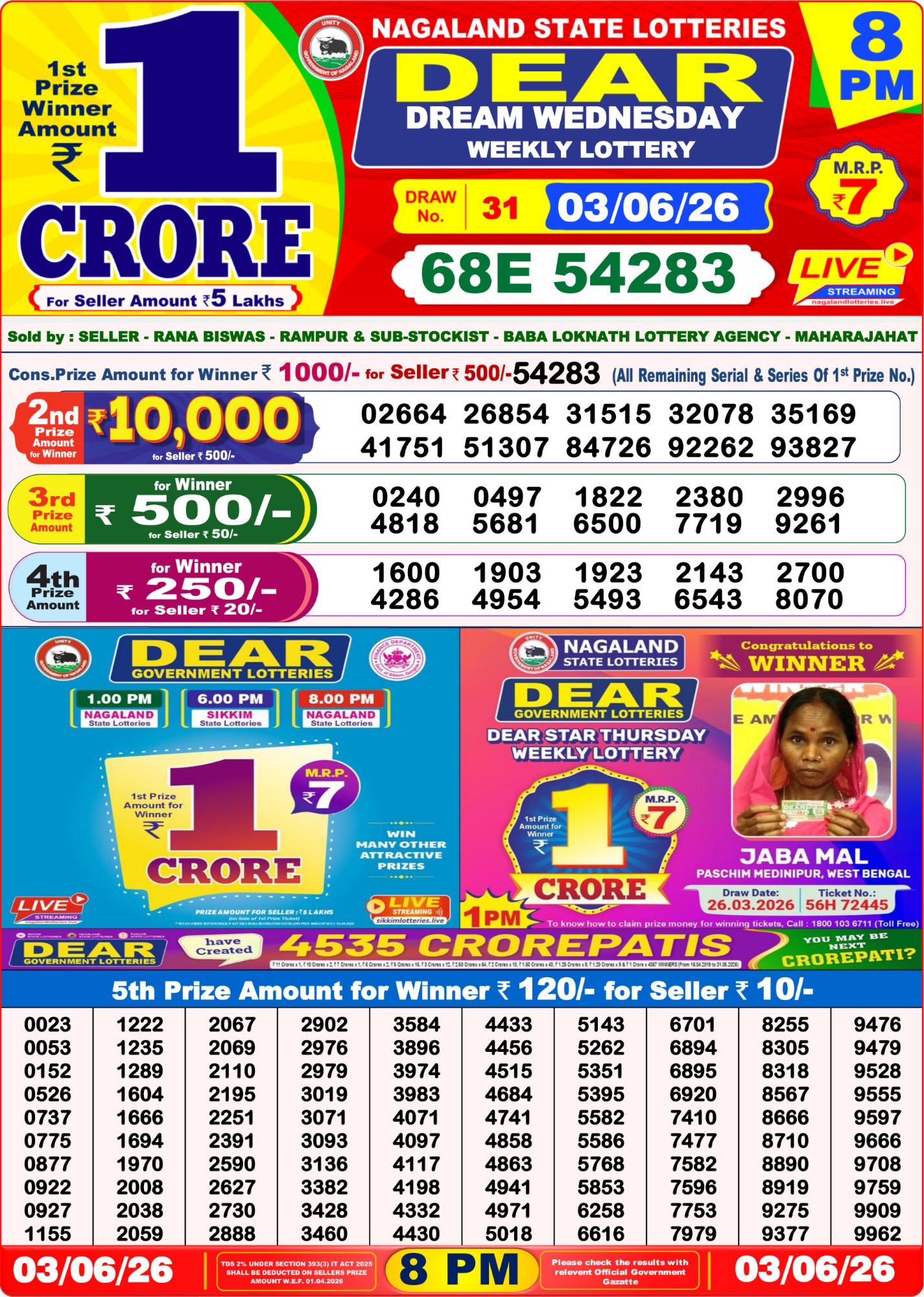 Dhankesari Result 8 PM