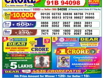 Dhankesari Result Today 1 PM Lottery Sambad 04/06/26