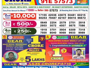 Dhankesari Result Today 6 PM Lottery Sambad 04/06/26