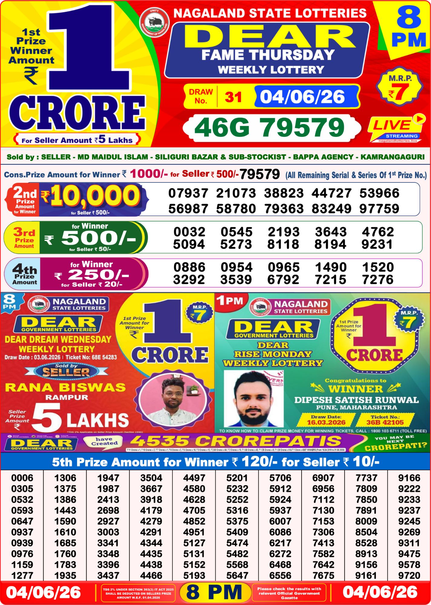 Dhankesari Result 8 PM