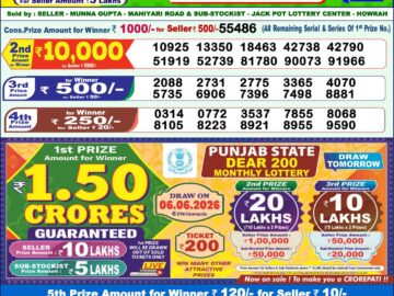 Dhankesari Result Today 1 PM Lottery Sambad 05/06/26