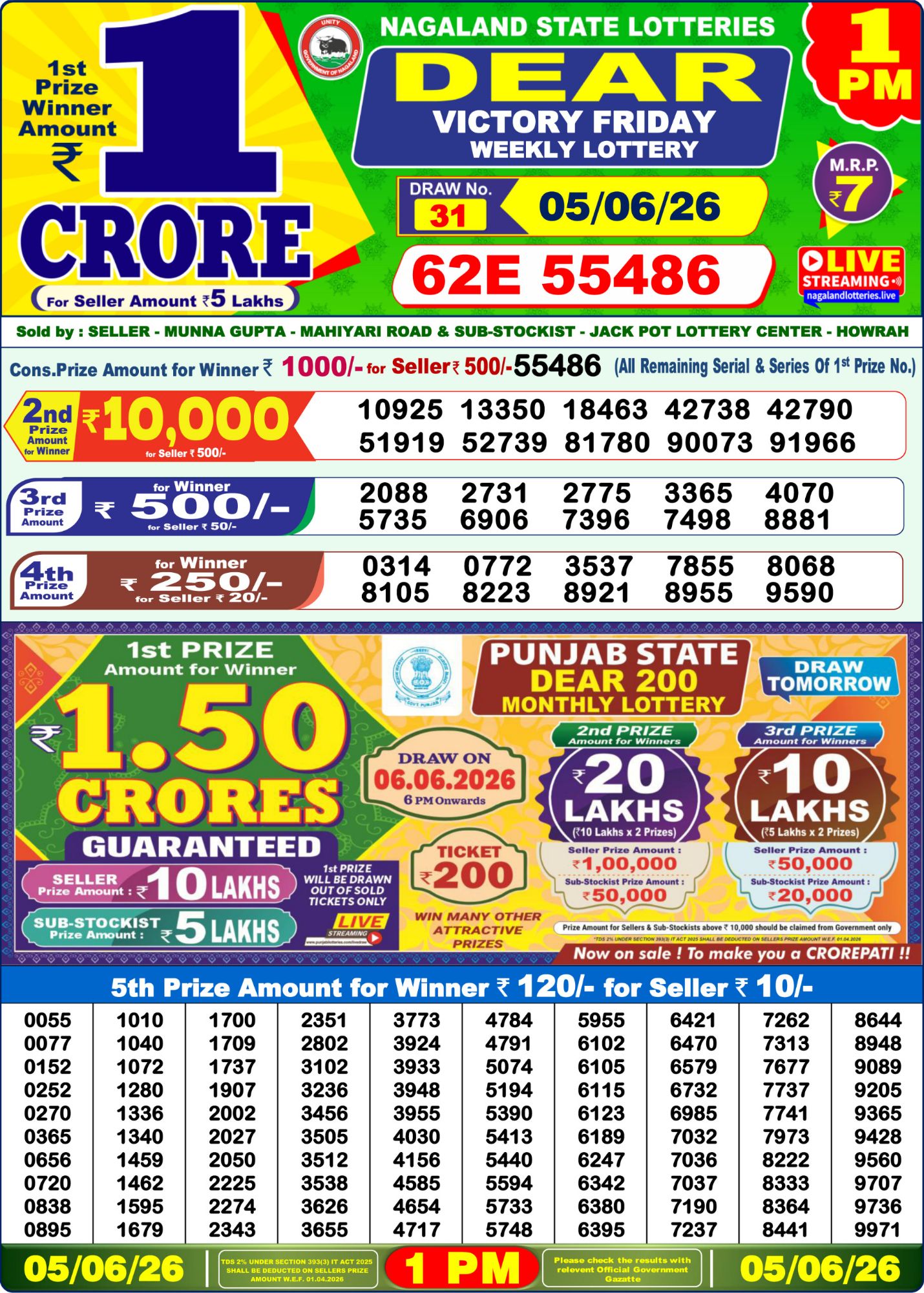 Dhankesari Result 1 PM