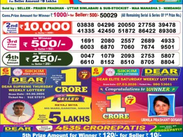 Dhankesari Result Today 6 PM Lottery Sambad 05/06/26