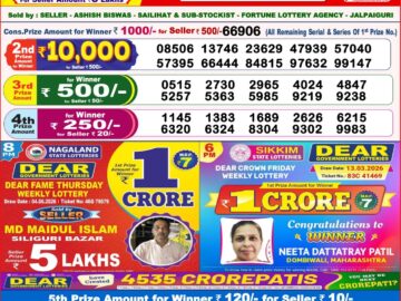 Dhankesari Result Today 8 PM Lottery Sambad 05/06/26
