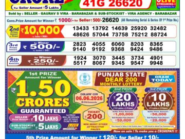 Dhankesari Result Today 1 PM Lottery Sambad 06/06/26