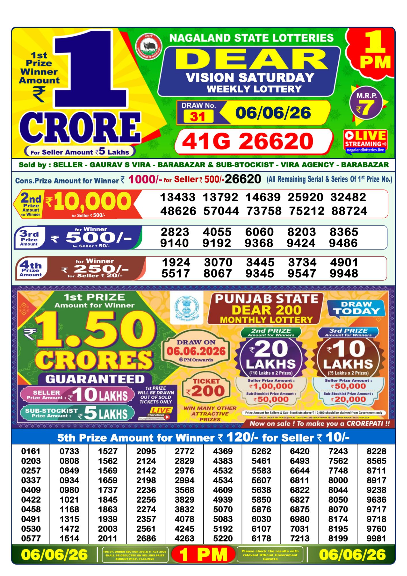 Dhankesari Result 1 PM