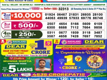 Dhankesari Result Today 6 PM Lottery Sambad 06/06/26