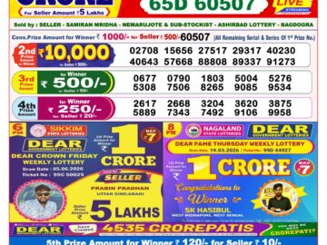 Dhankesari Result Today 8 PM Lottery Sambad 06/06/26