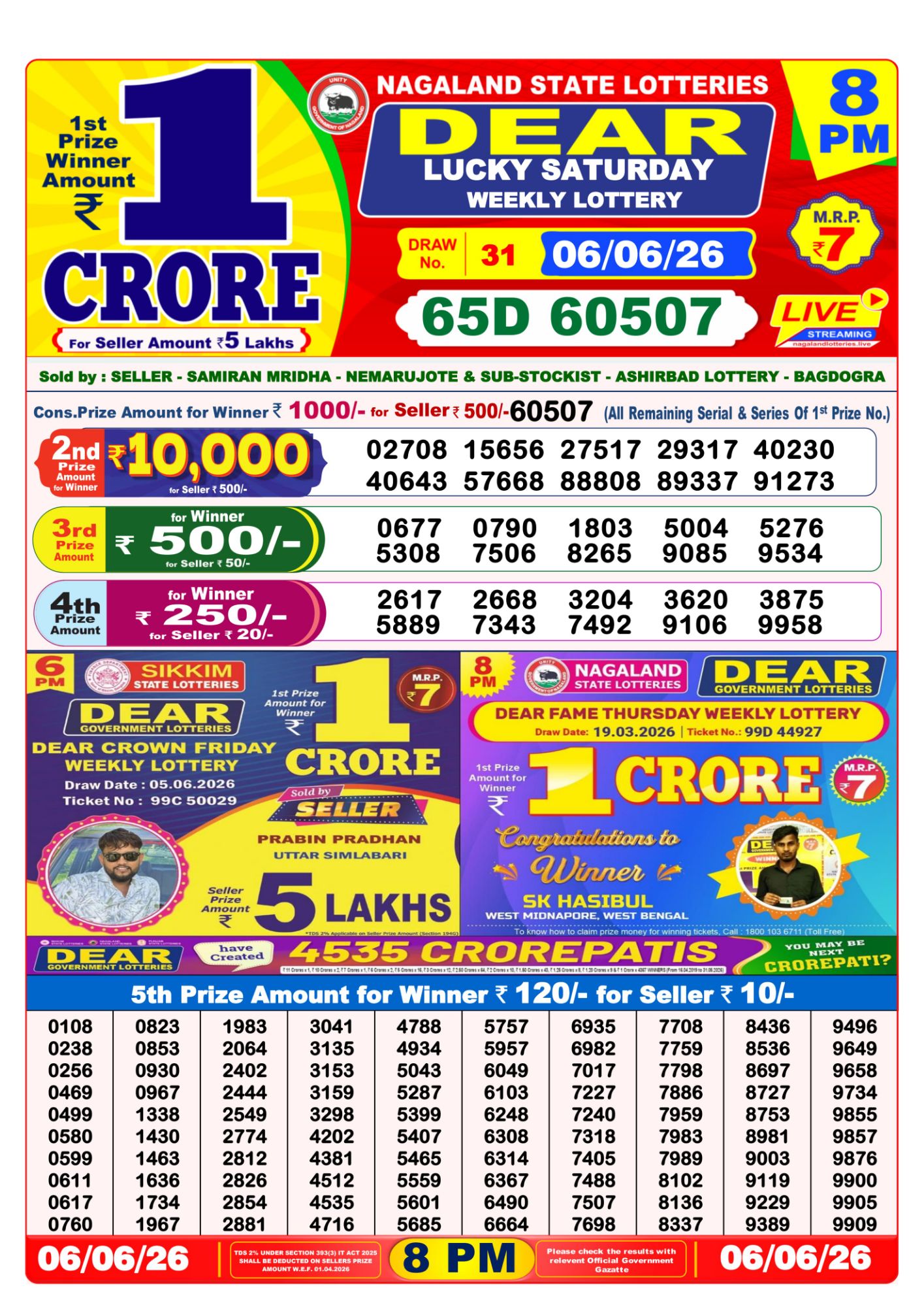 Dhankesari Result 8 PM