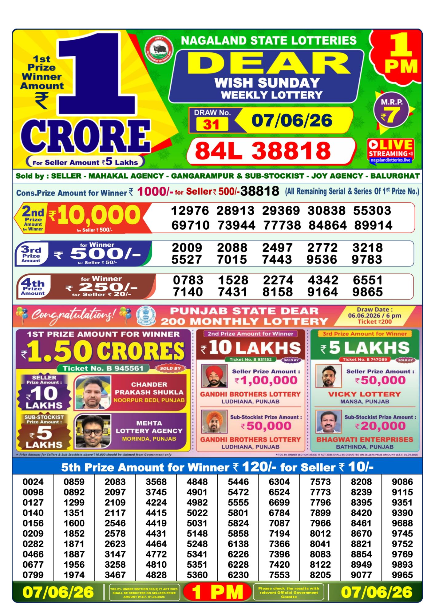 Dhankesari Result 1 PM