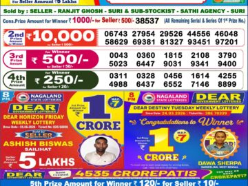 Dhankesari Result Today 6 PM Lottery Sambad 07/06/26